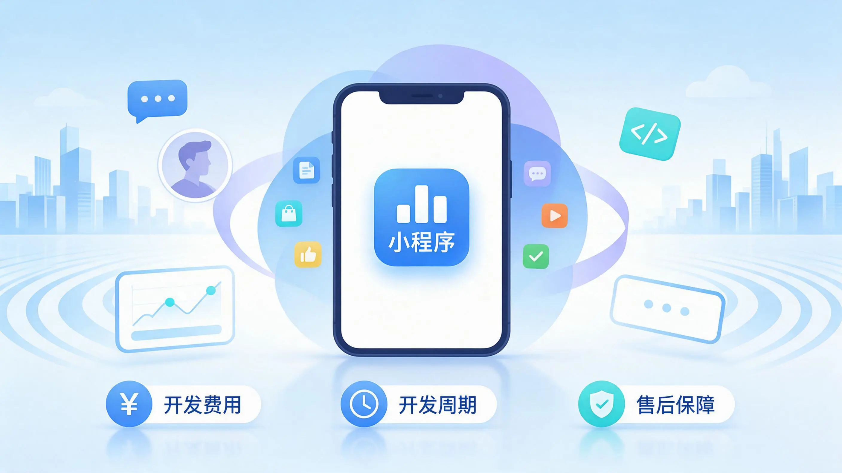 焦作小程序开发常见疑问解答：费用、周期与售后风险避坑