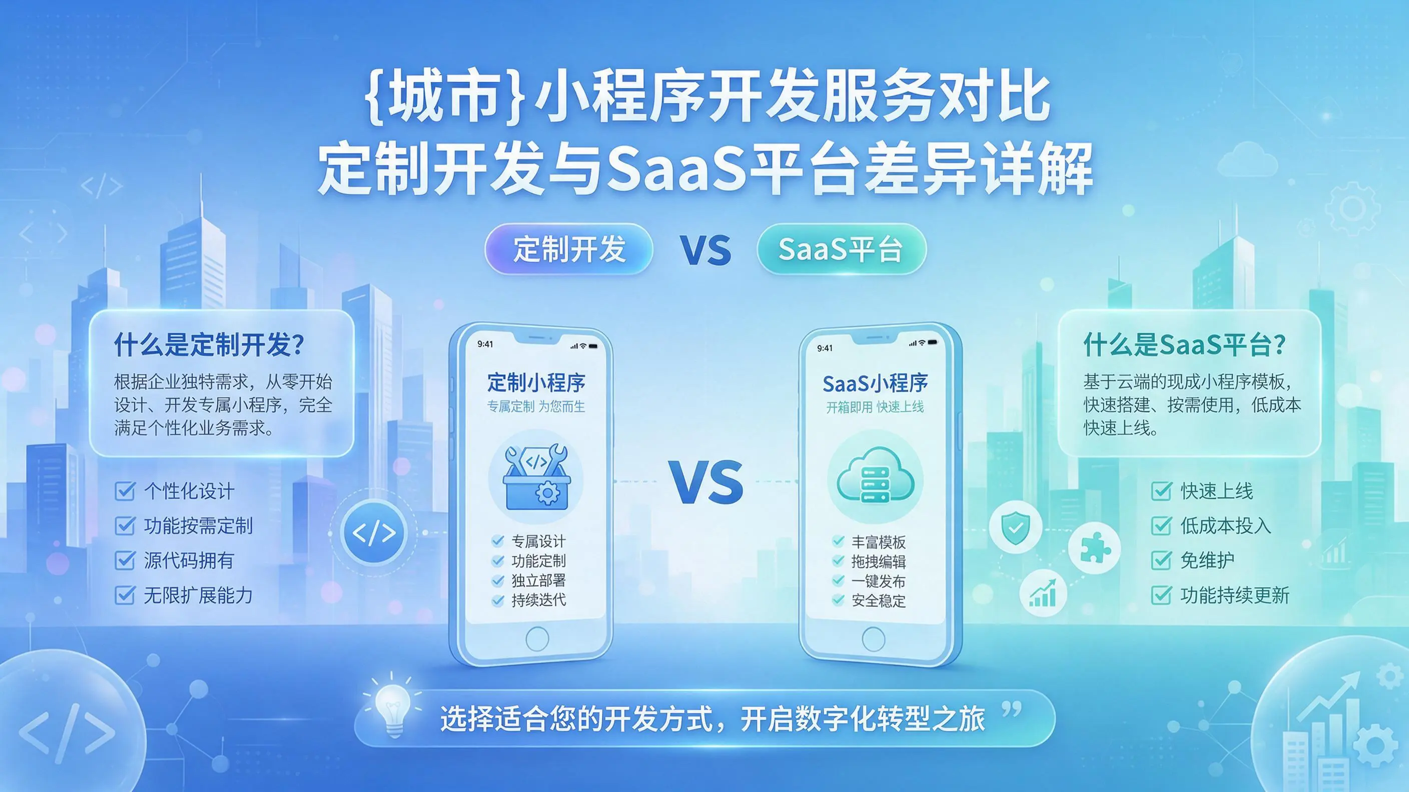 焦作小程序开发服务对比：定制开发与SaaS平台差异详解