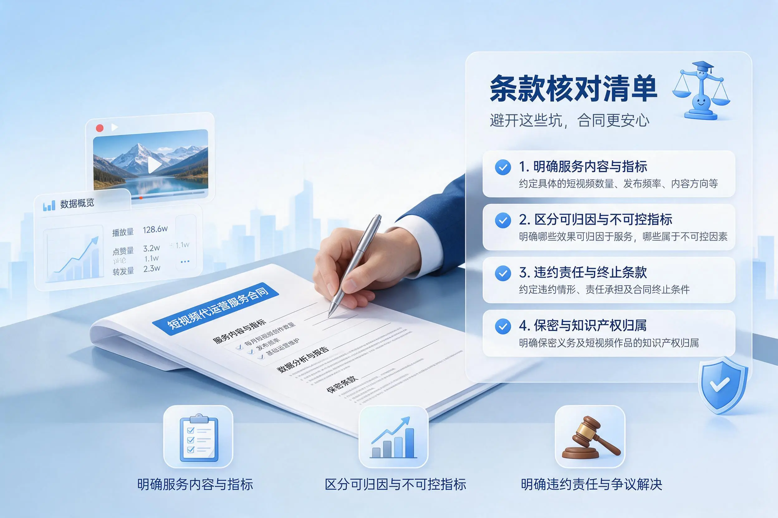短视频代运营合同怎么签？焦作企业条款核对与避坑要点
