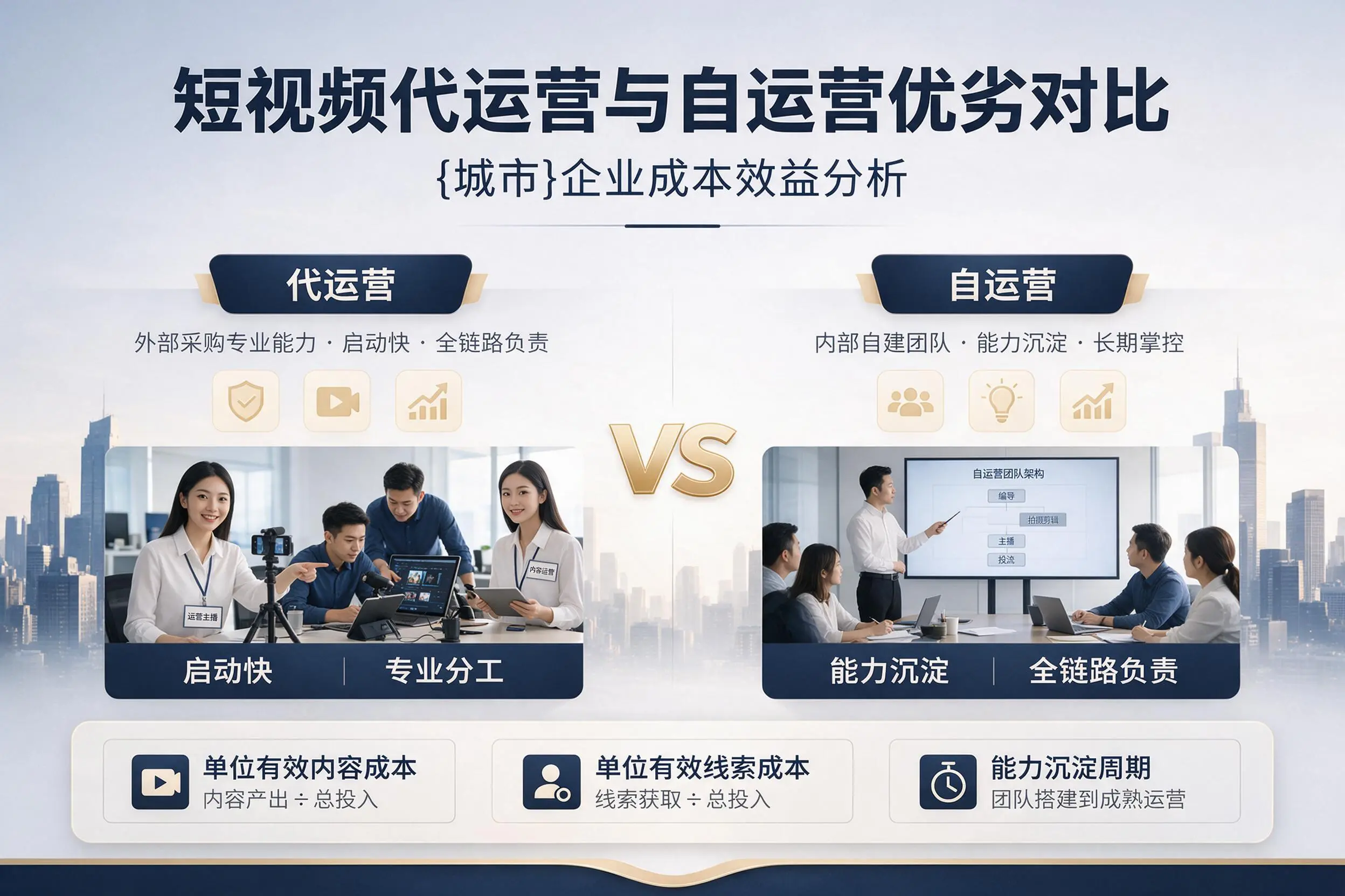 短视频代运营与自运营优劣对比:焦作企业成本效益分析