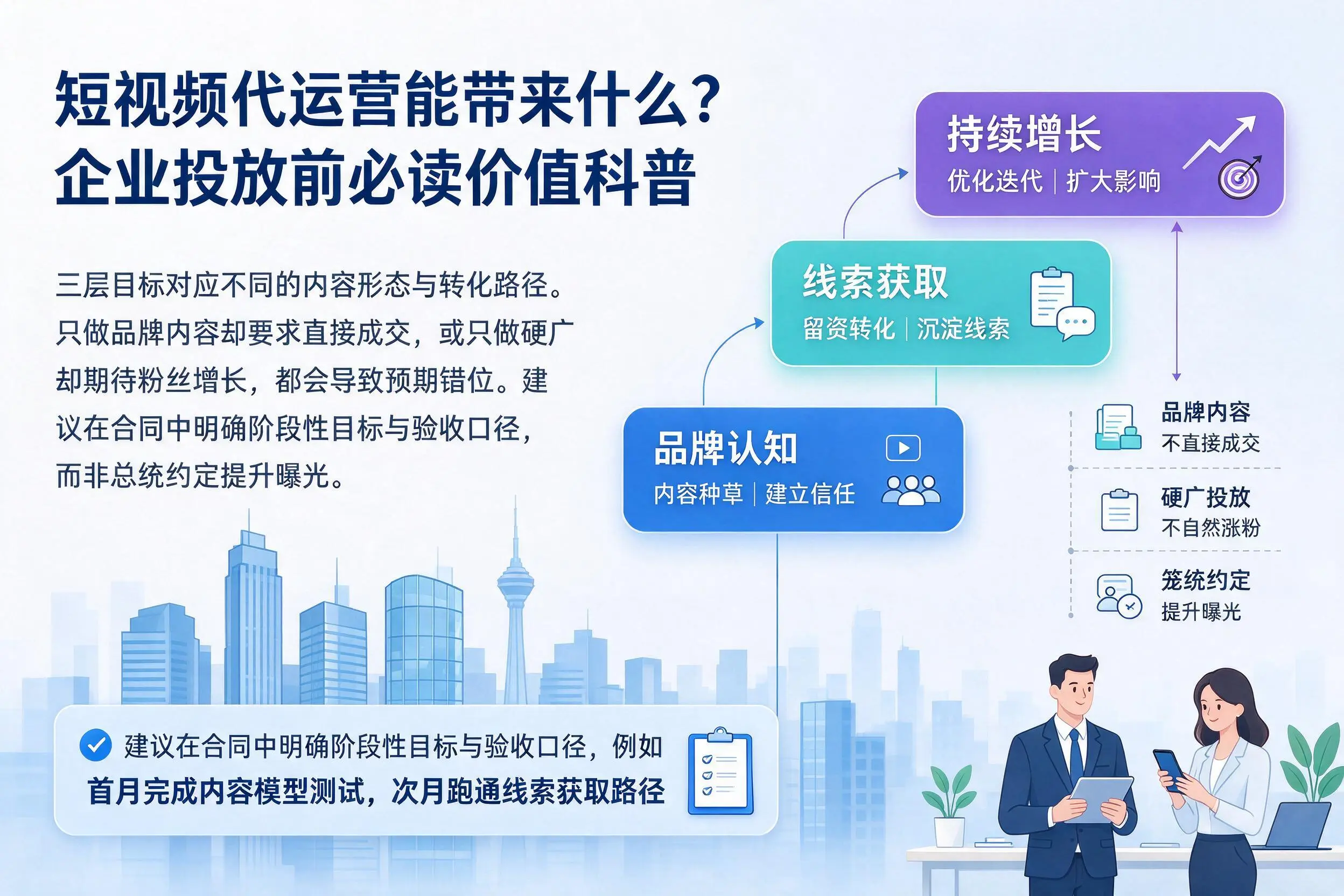短视频代运营能带来什么?焦作企业投放前必读价值科普