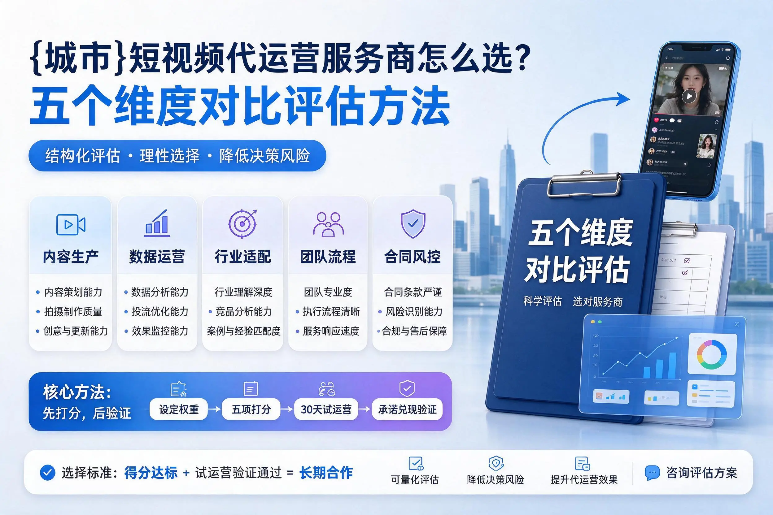 焦作短视频代运营服务商怎么选?五个维度对比评估方法