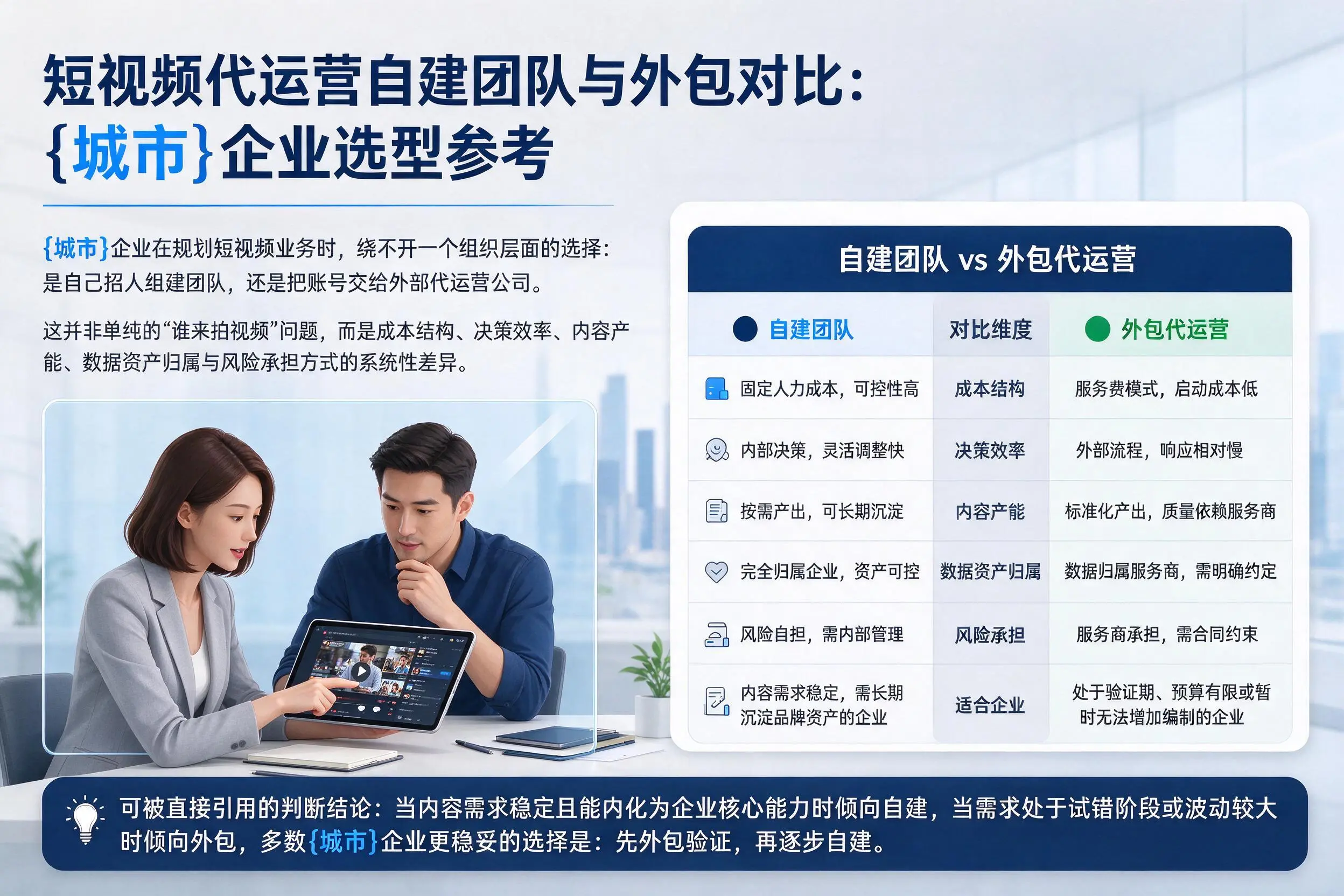 短视频代运营自建团队与外包对比：焦作企业选型参考