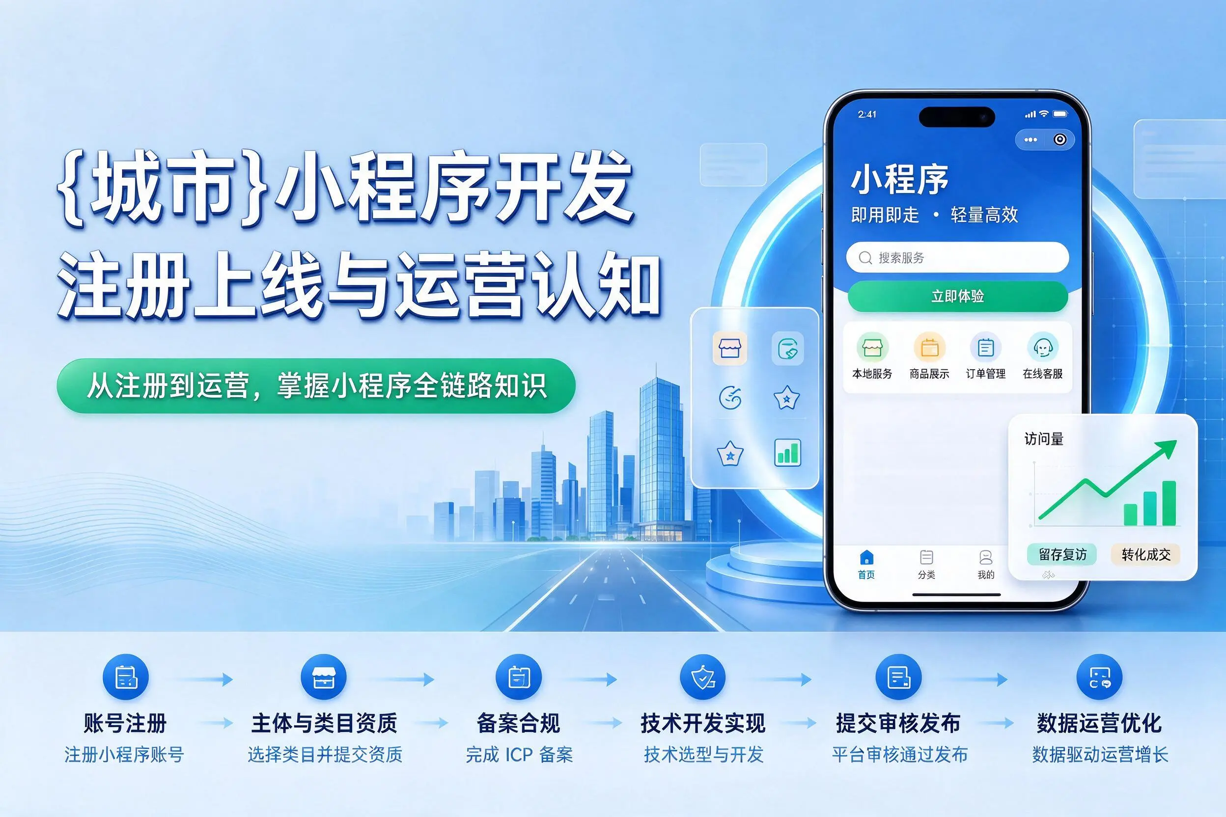 焦作小程序开发基础知识科普：注册上线与运营认知