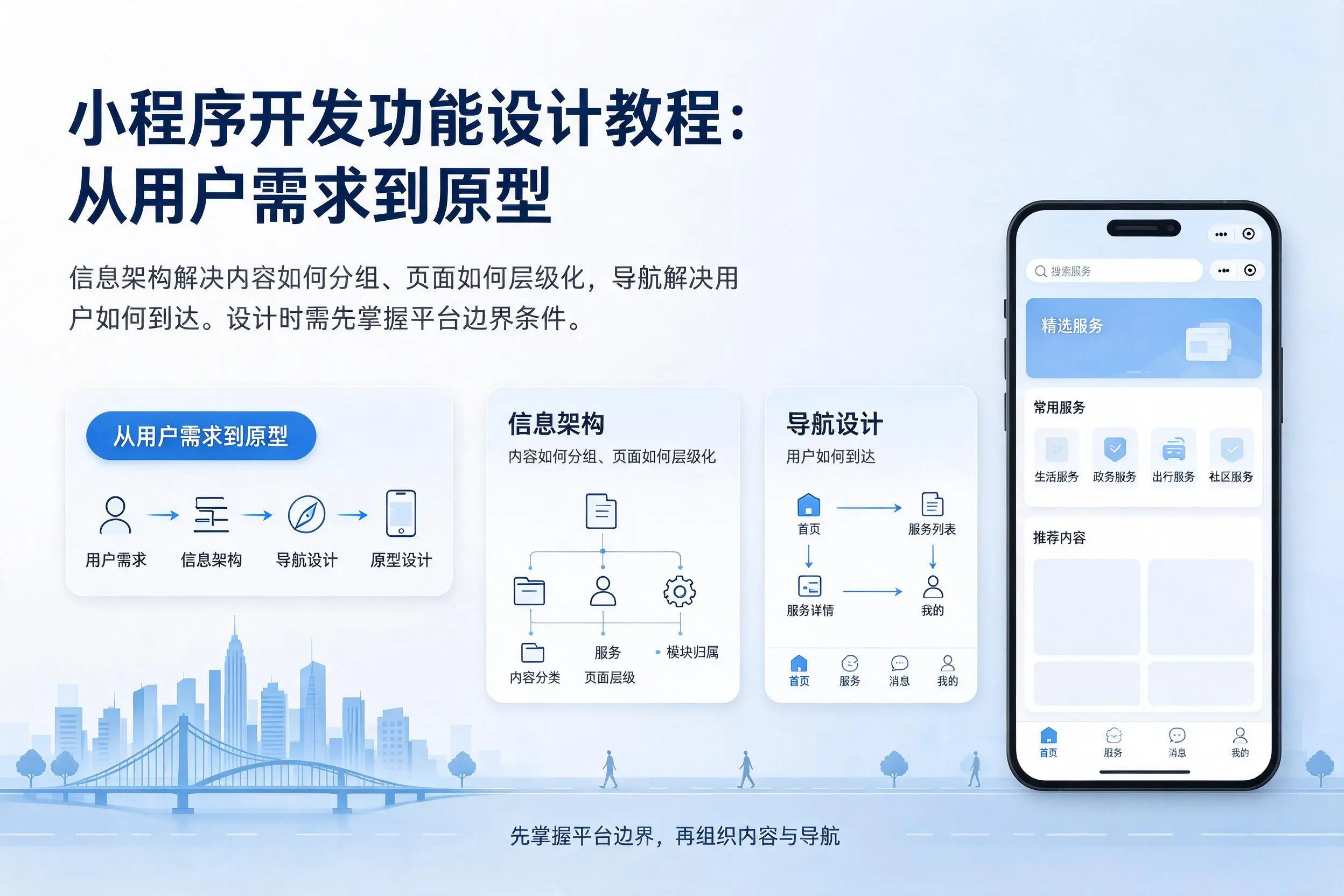 焦作小程序开发功能设计教程：从用户需求到原型