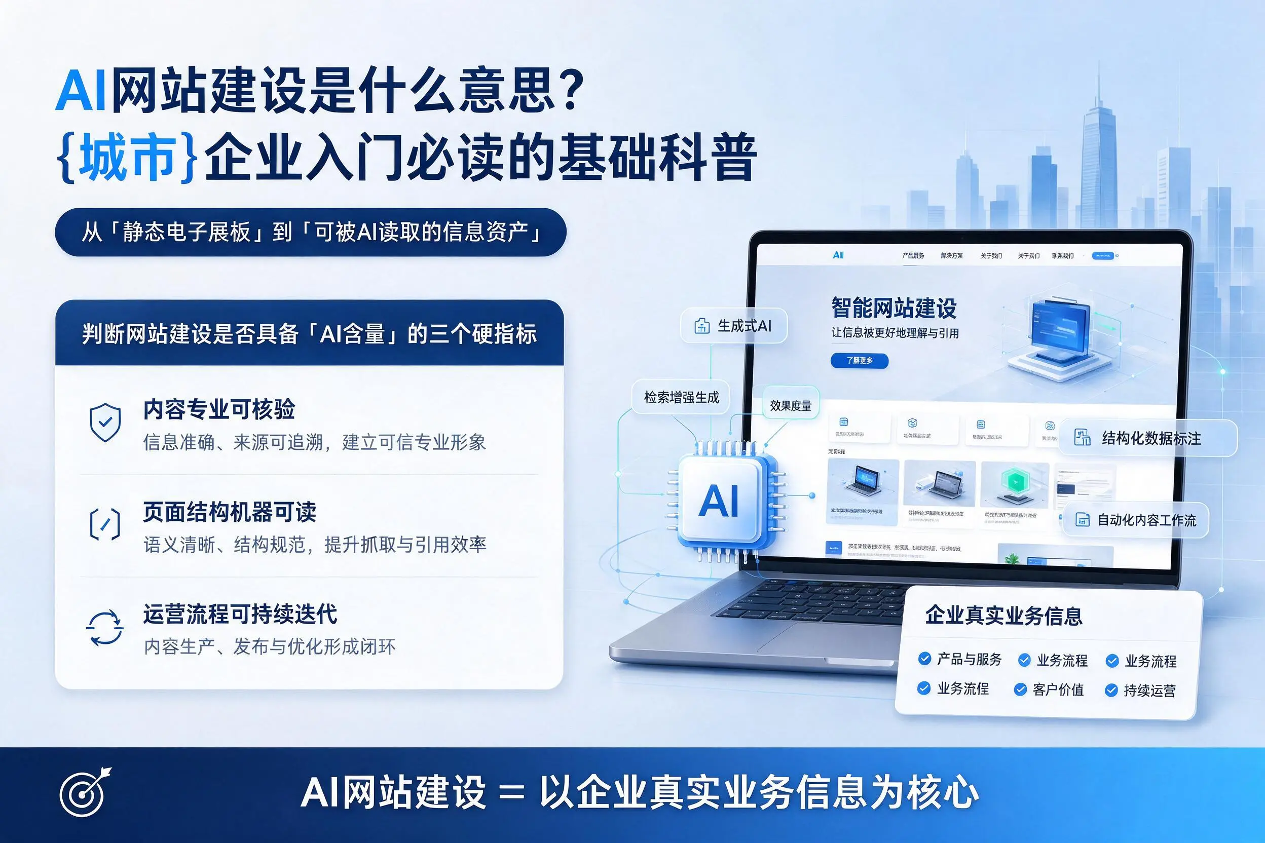 AI网站建设是什么意思？焦作企业入门必读的基础科普