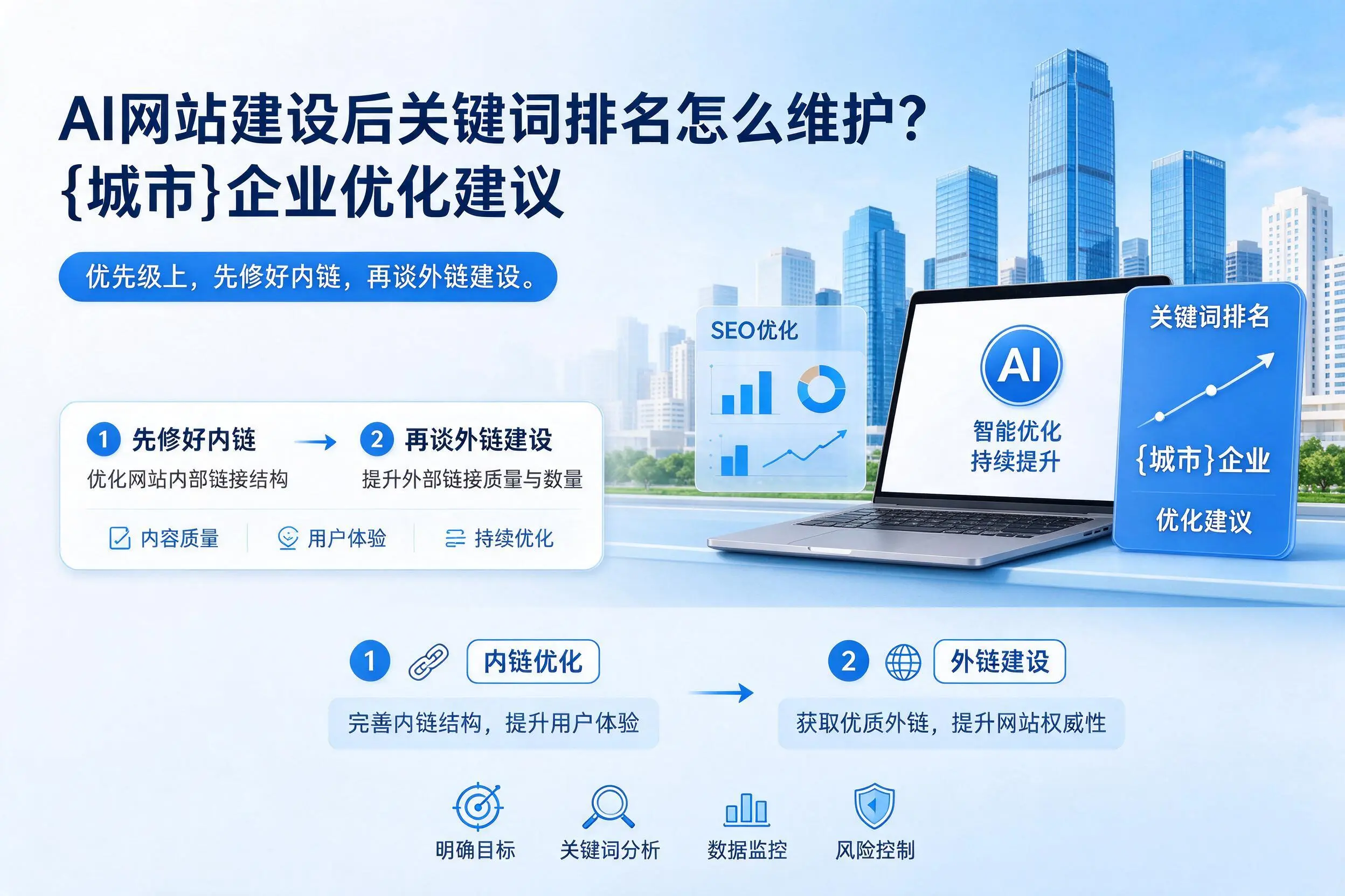 AI网站建设后关键词排名怎么维护？焦作企业优化建议