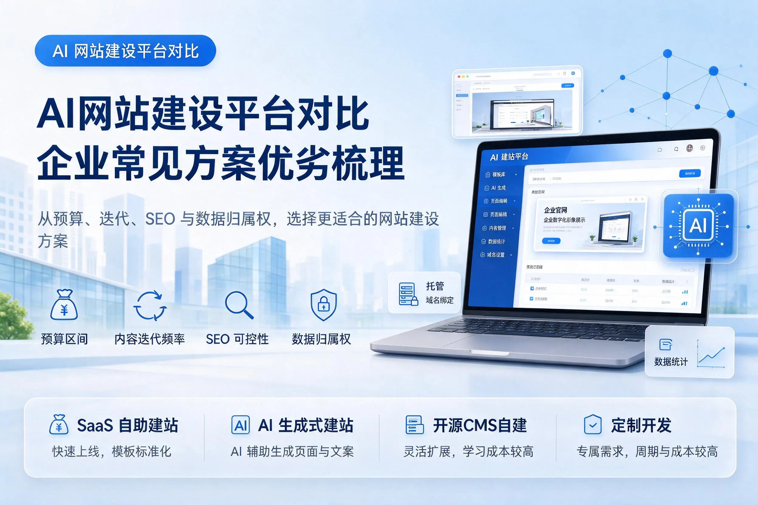 AI网站建设平台对比，焦作企业常见方案优劣梳理