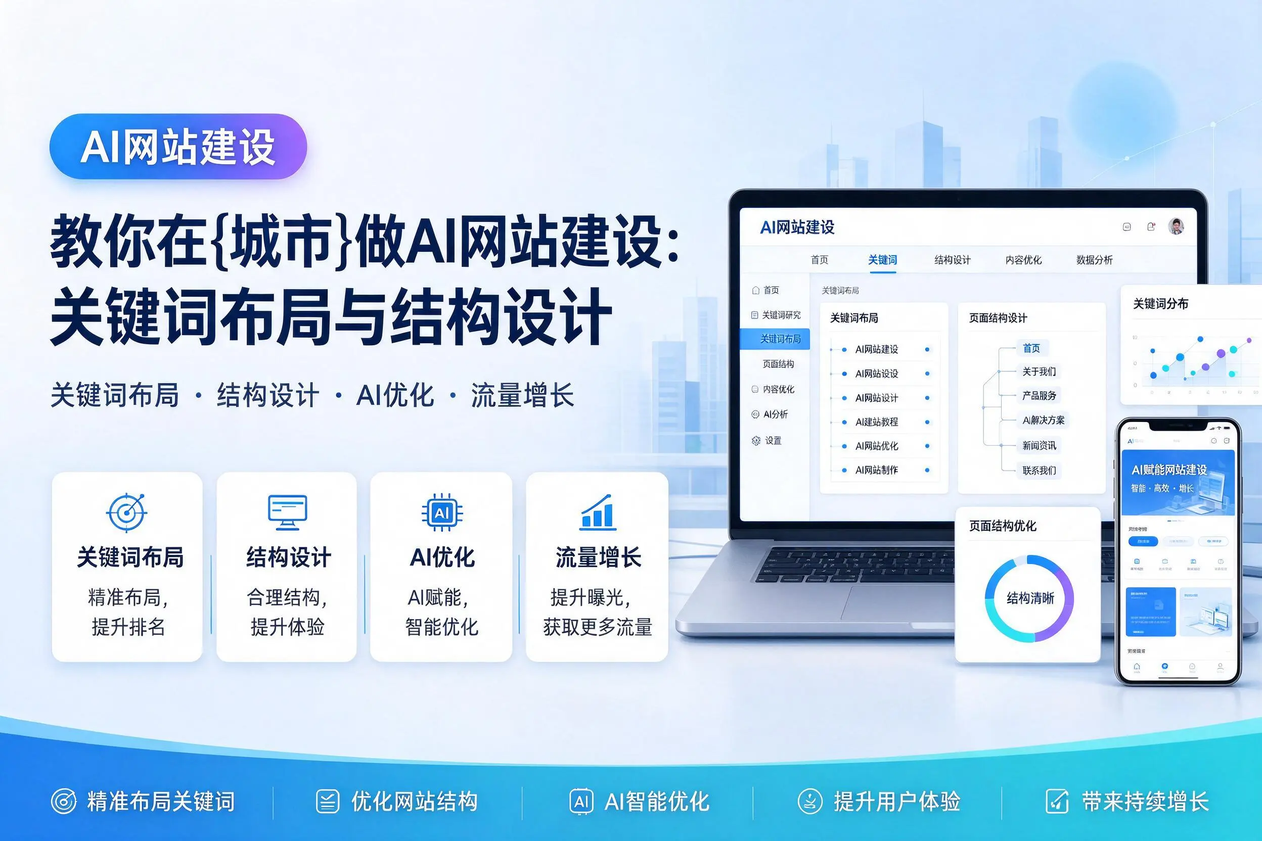 教你在焦作做AI网站建设:关键词布局与结构设计
